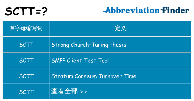 sctt 代表什么