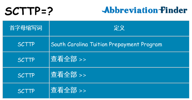scttp 代表什么