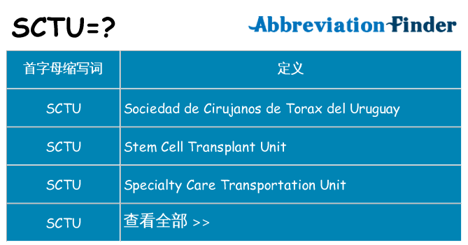 sctu 代表什么