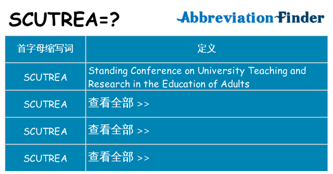 scutrea 代表什么