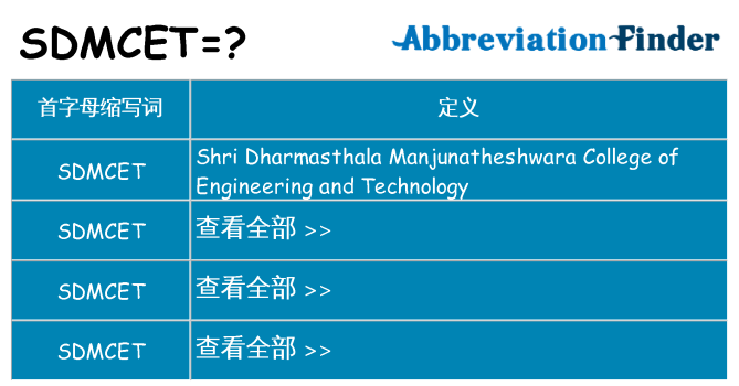 sdmcet 代表什么