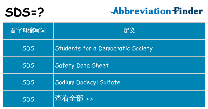 sds 代表什么