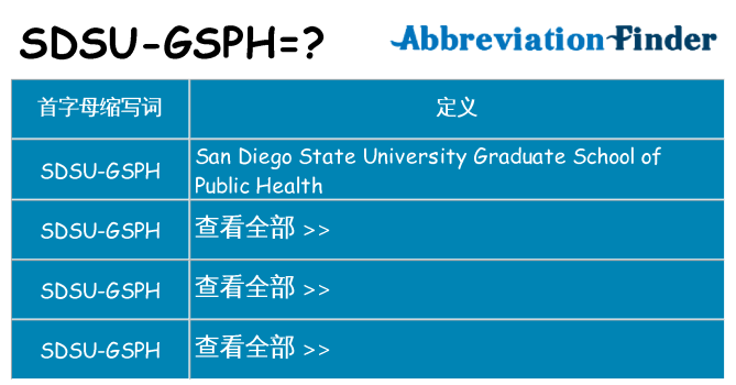 sdsu-gsph 代表什么