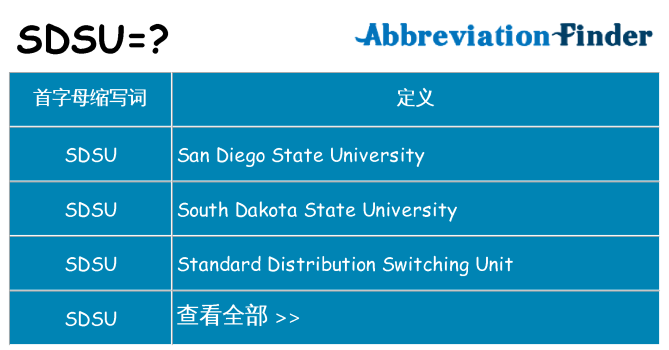 sdsu 代表什么