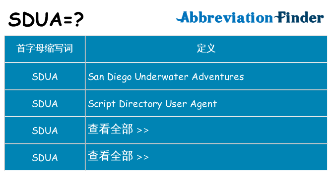 sdua 代表什么