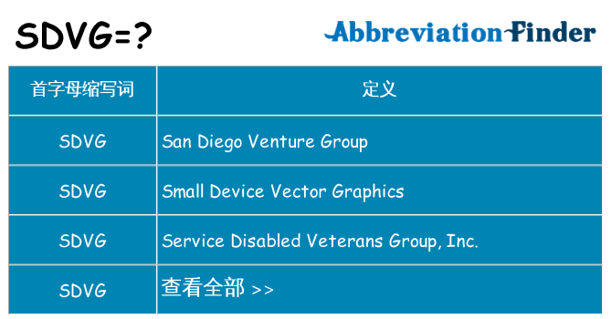 sdvg 代表什么