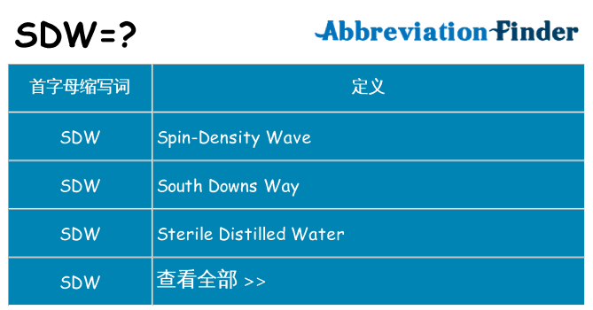 sdw 代表什么