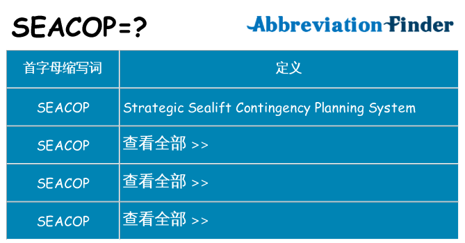 seacop 代表什么