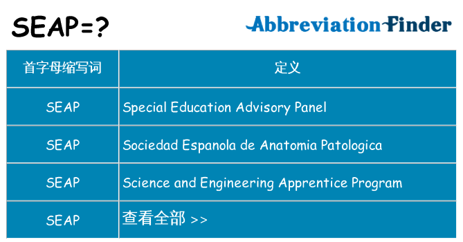 seap 代表什么