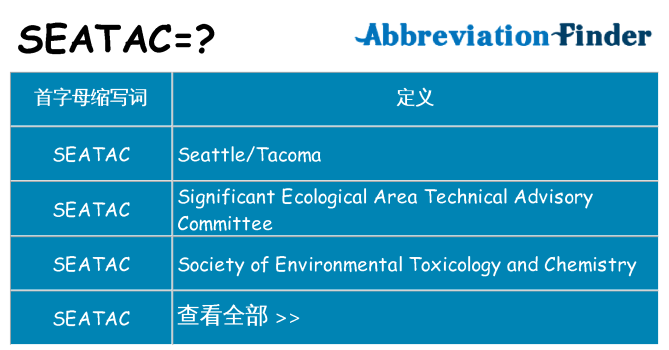 seatac 代表什么