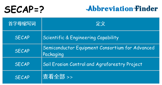 secap 代表什么