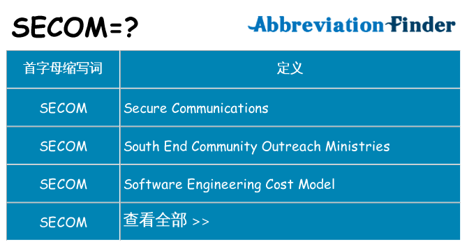 secom 代表什么