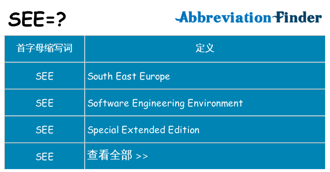 see 代表什么