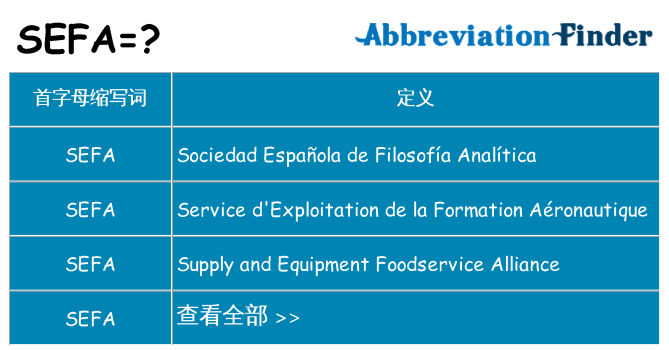 sefa 代表什么