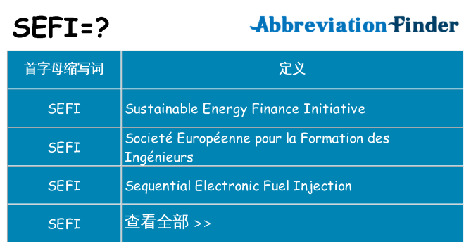 sefi 代表什么