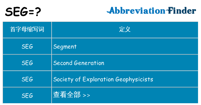 seg 代表什么