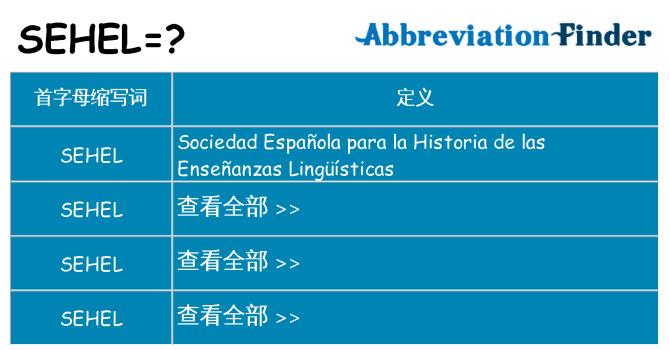 sehel 代表什么