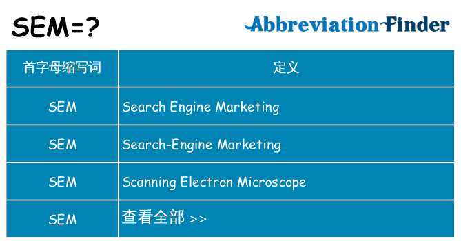 sem 代表什么