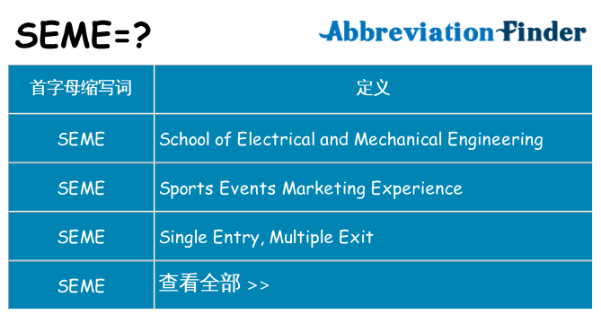 seme 代表什么