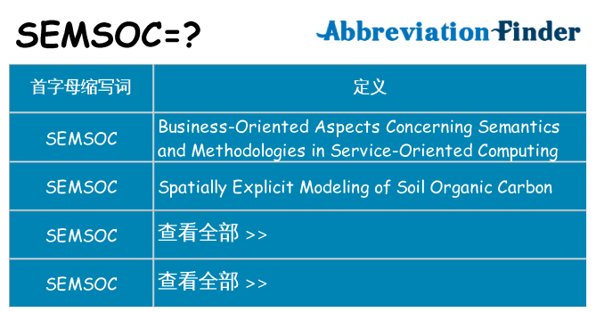 semsoc 代表什么