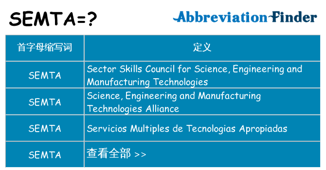 semta 代表什么