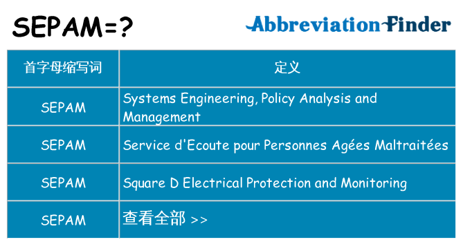 sepam 代表什么