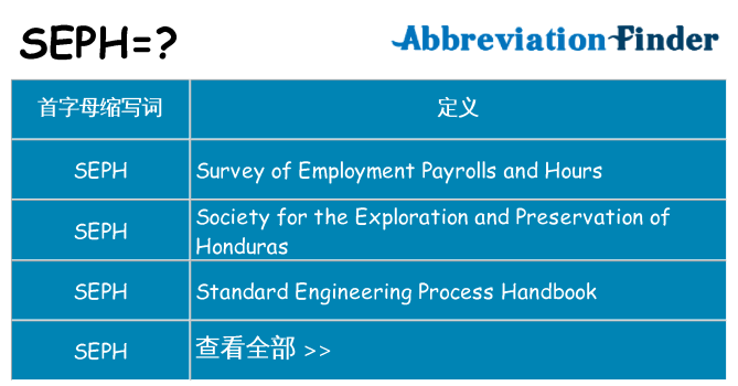 seph 代表什么