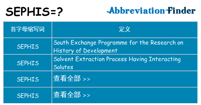 sephis 代表什么