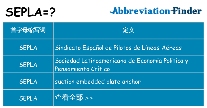 sepla 代表什么