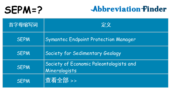 sepm 代表什么