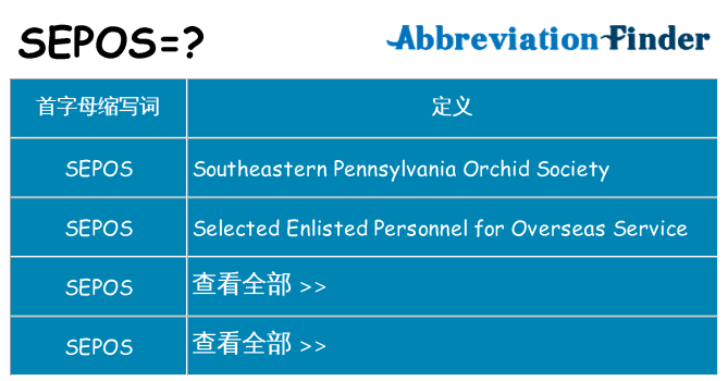 sepos 代表什么