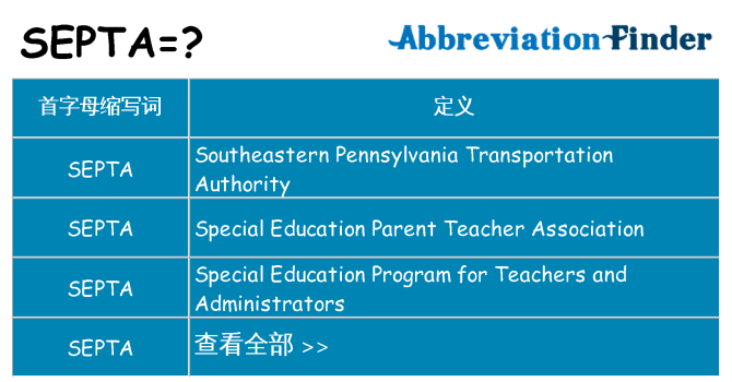 septa 代表什么