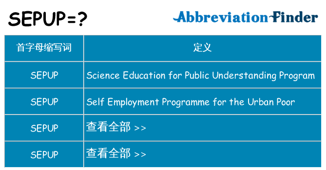 sepup 代表什么