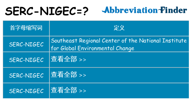 serc-nigec 代表什么