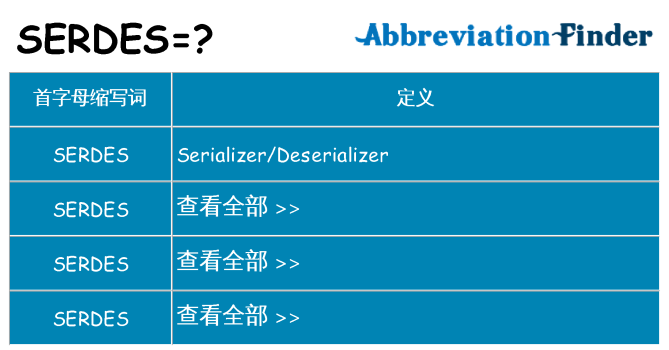 serdes 代表什么