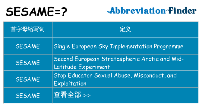 sesame 代表什么