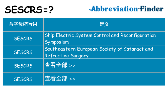 sescrs 代表什么
