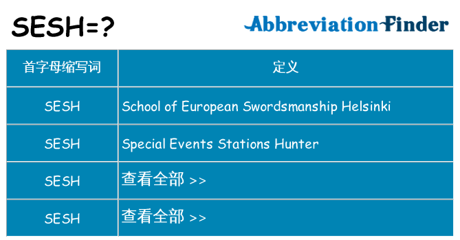 sesh 代表什么