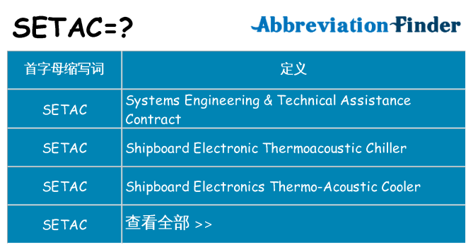 setac 代表什么