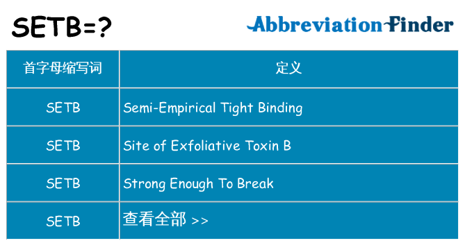 setb 代表什么