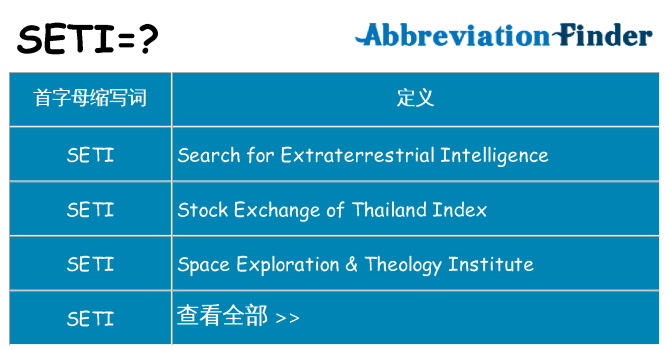seti 代表什么
