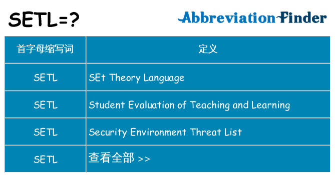 setl 代表什么