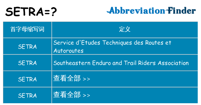 setra 代表什么