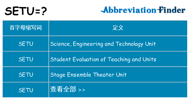 setu 代表什么