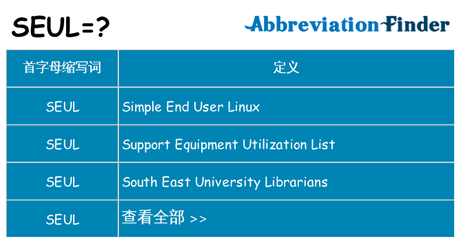seul 代表什么