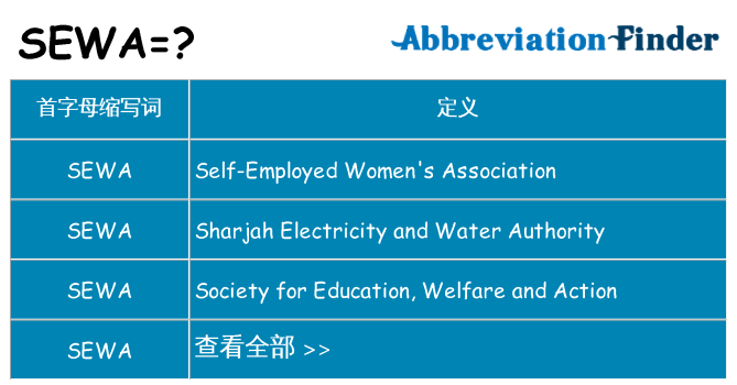 sewa 代表什么
