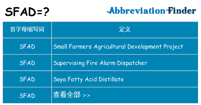 sfad 代表什么