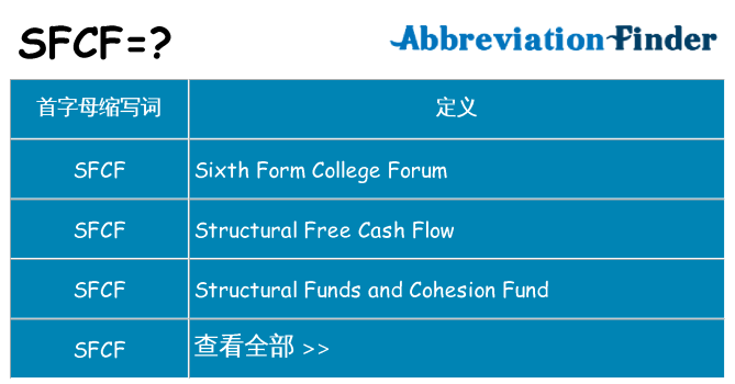 sfcf 代表什么