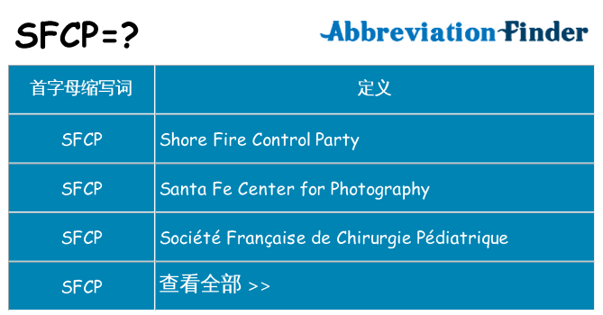 sfcp 代表什么