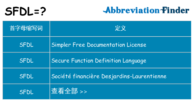 sfdl 代表什么